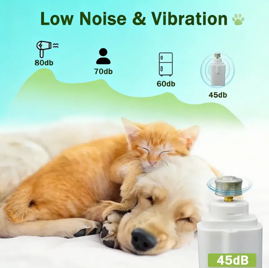 Petpetcut 2 Pro Electric Pet Nail Grinder and Trimmer Kit for Dogs and Cats, Rechargeable and Ultra Quiet, Ideal for Small and Large Breeds with 4-Hour Battery Life