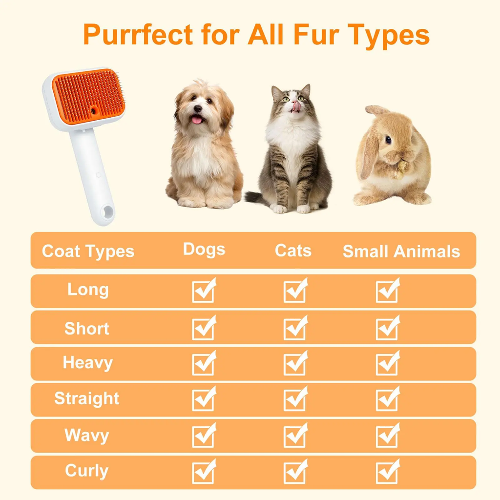 PetVibe™ 3-in-1 Cordless Nano-Steam Pet Grooming Brush