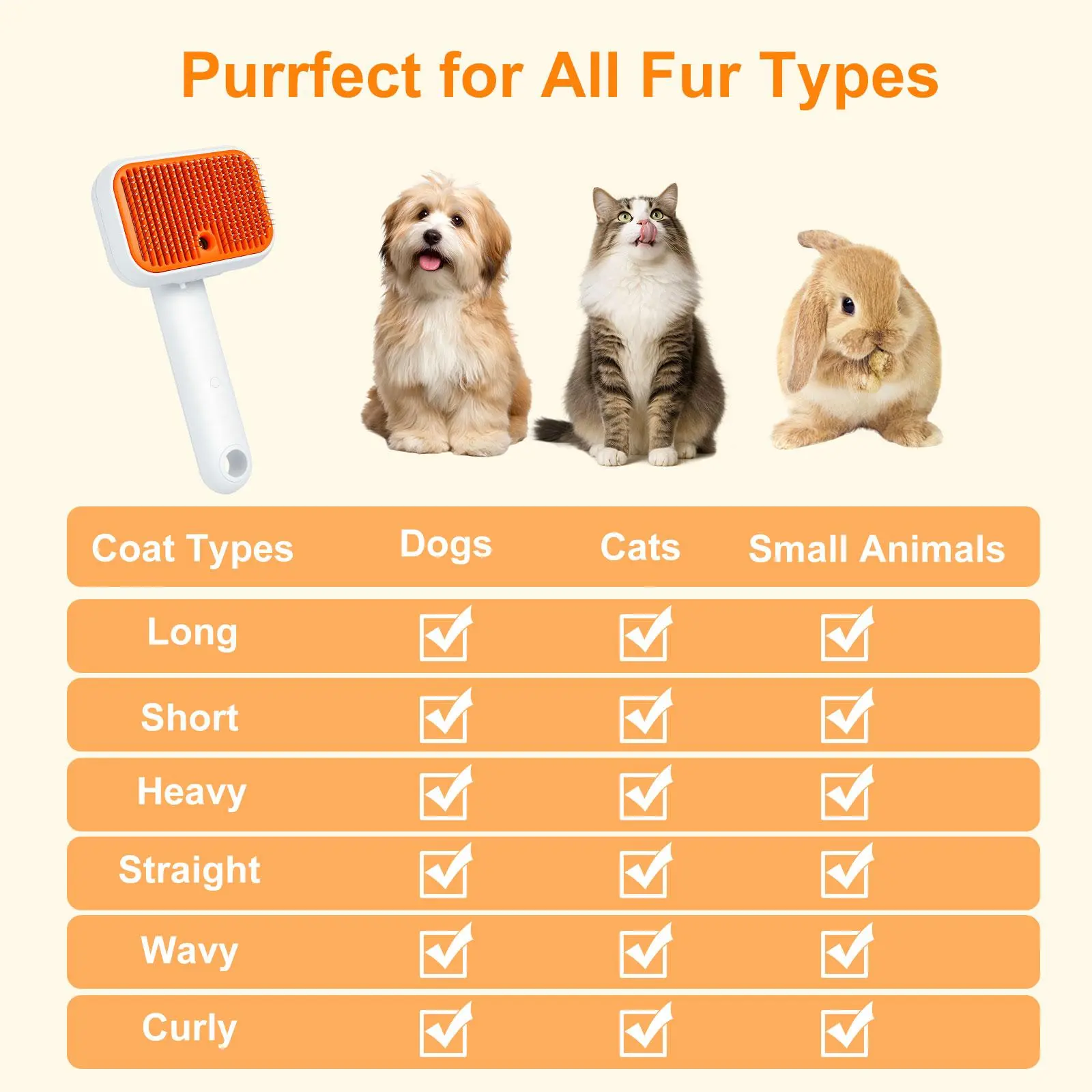 PetVibe™ 3-in-1 Cordless Nano-Steam Pet Grooming Brush