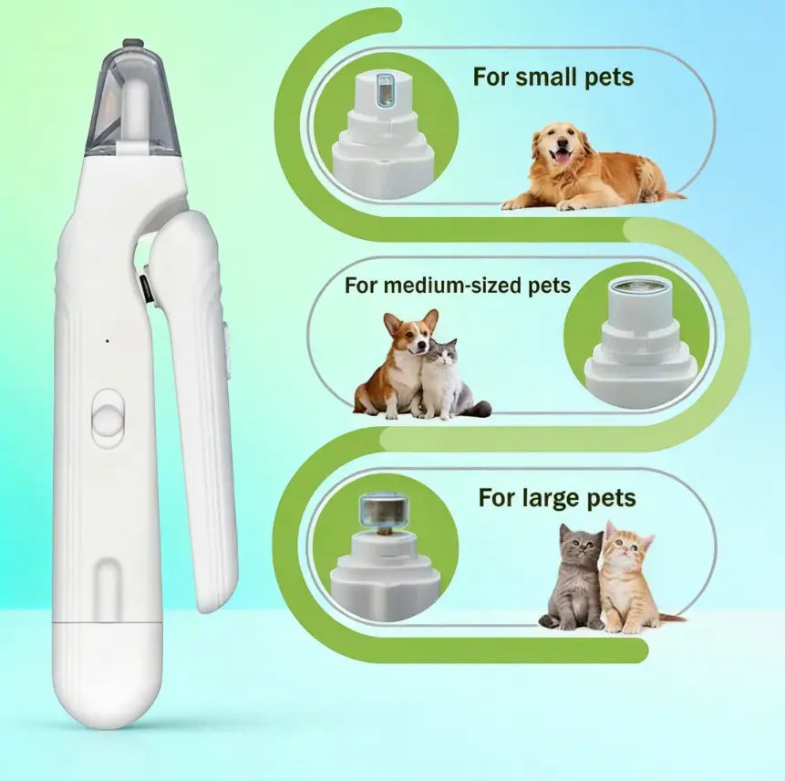 Petpetcut 2 Pro Electric Pet Nail Grinder and Trimmer Kit for Dogs and Cats, Rechargeable and Ultra Quiet, Ideal for Small and Large Breeds with 4-Hour Battery Life
